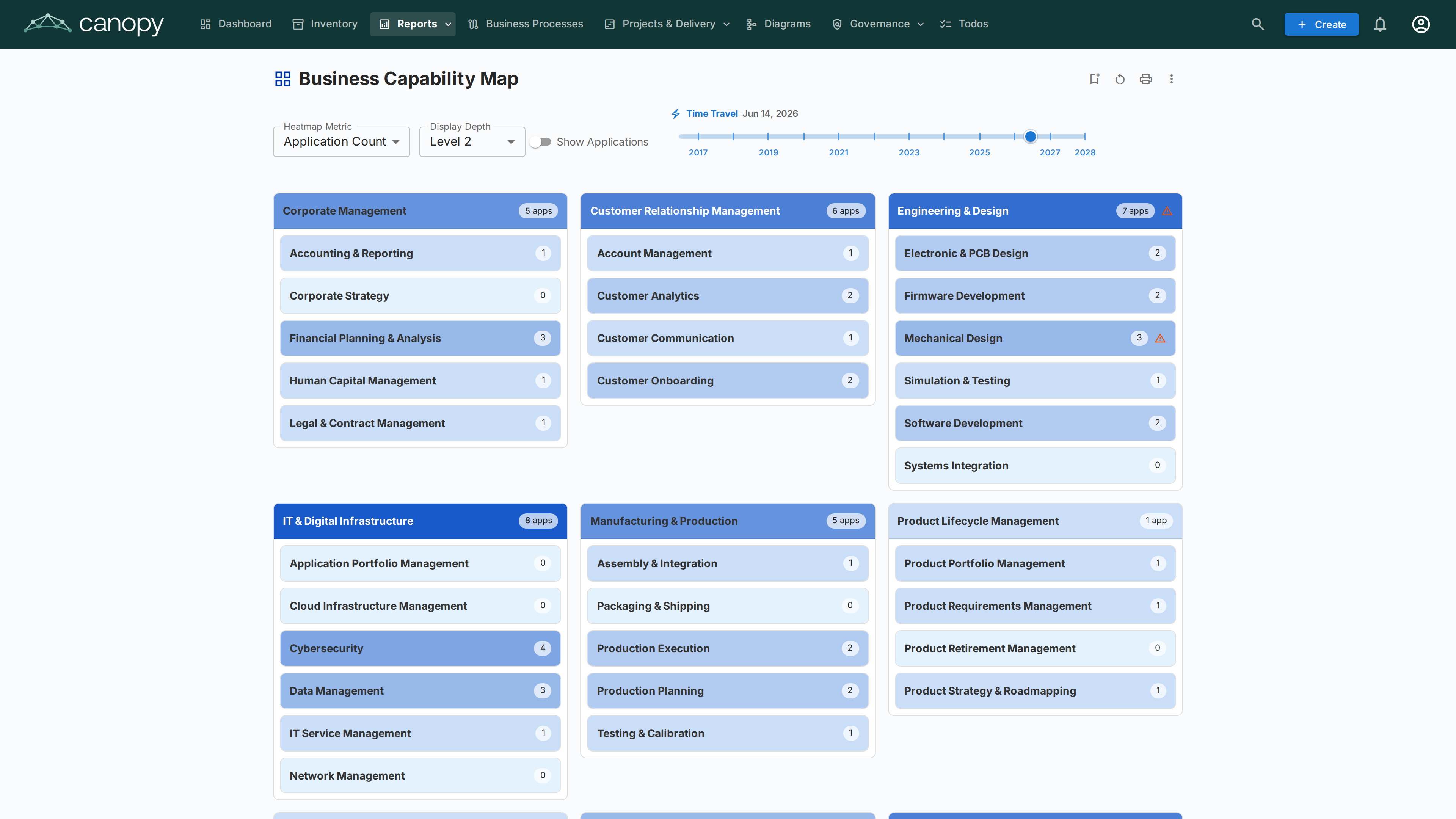 Business Capability Map