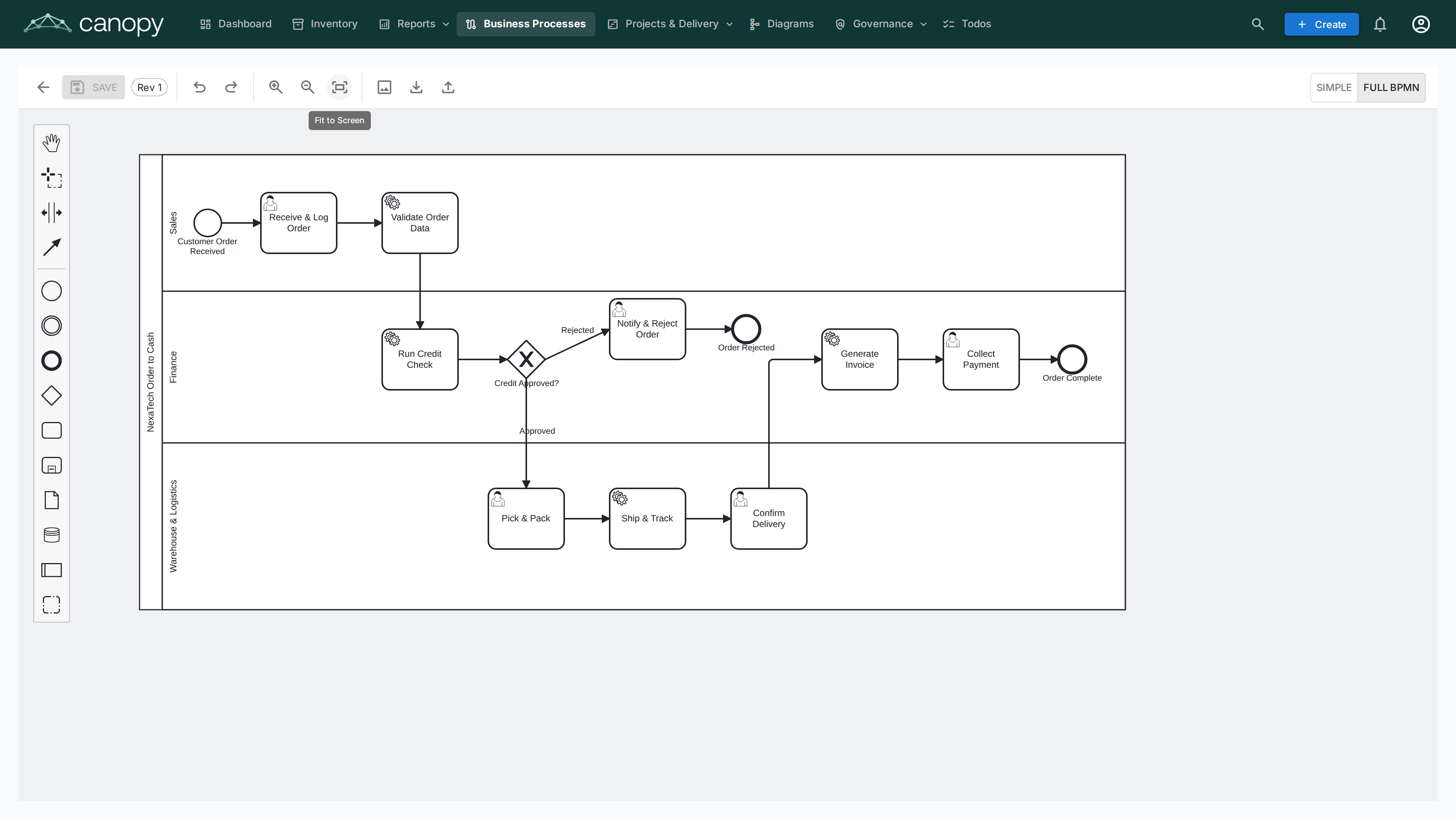 BPM Process Flow
